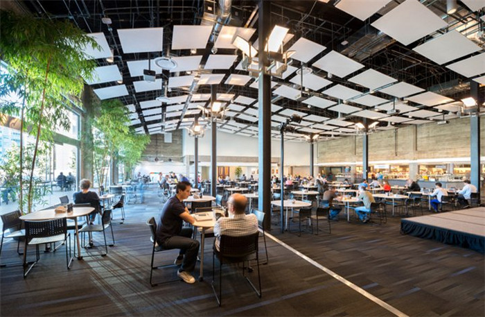 國外特色辦公室