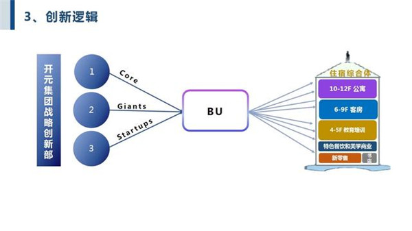 疫情后時(shí)代   五星級(jí)酒店何時(shí)迎來(lái)春天