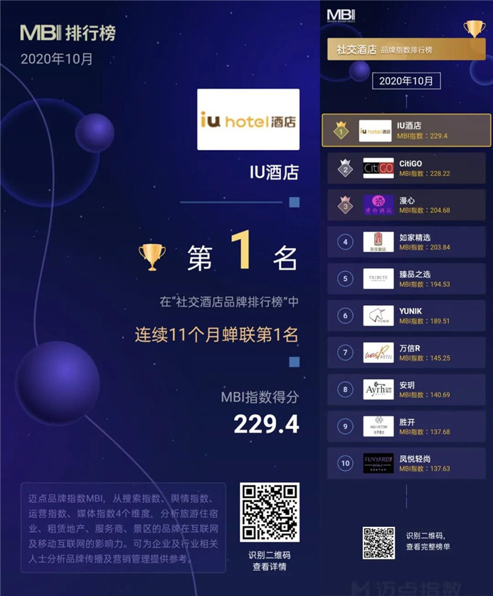 勃朗酒店設(shè)計(jì)觀：社交3.0時(shí)代的社交型酒店趨勢