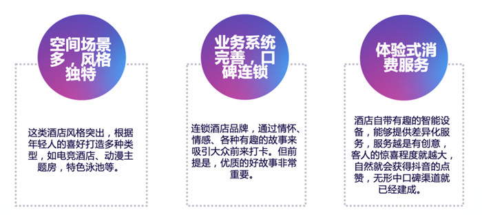 勃朗酒店設(shè)計觀：短視頻營銷  酒店流量的下個風(fēng)口